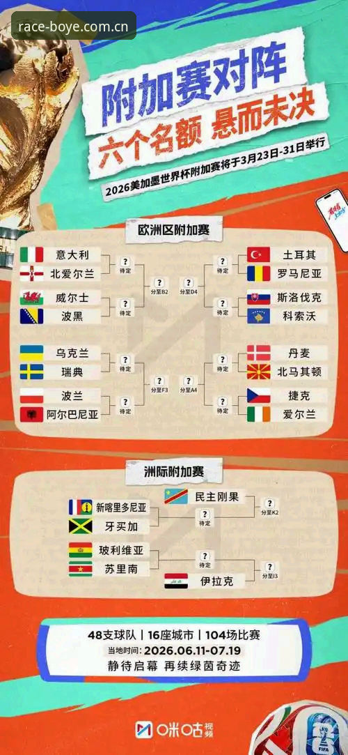 德甲兵团围剿阿根廷？2026世界杯J组实力格局全面解析